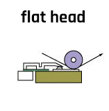 flat head